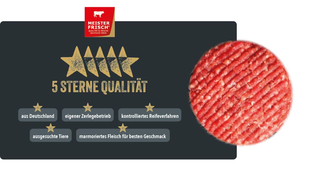 Empfehlung vom Fleischexperten