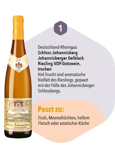 Deutschland-Rheingau Schloss Johannisberg Johannisberger Gelblack  Riesling VDP.Gutswein,  trocken