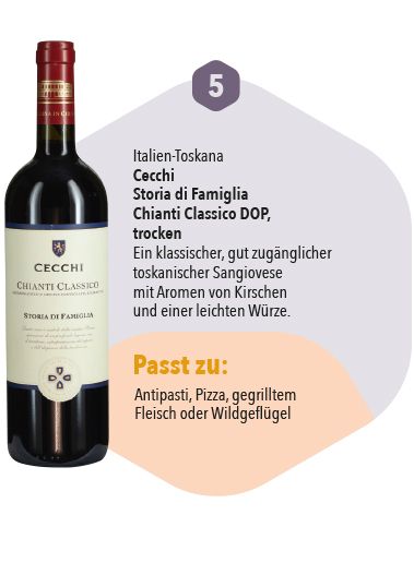 Italien-Toskana Cecchi Storia di Famiglia Chianti Classico DOP,  trocken