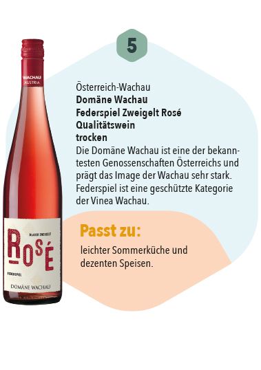 Österreich-Wachau Domäne Wachau Federspiel Zweigelt Rosé Qualitätswein trocken